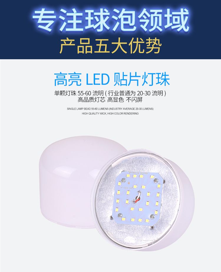 【LED灯泡】超亮节能大功率灯工厂车间照明灯【大牛百货】