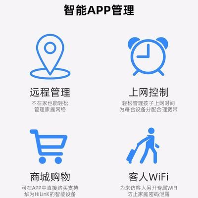 美版三网