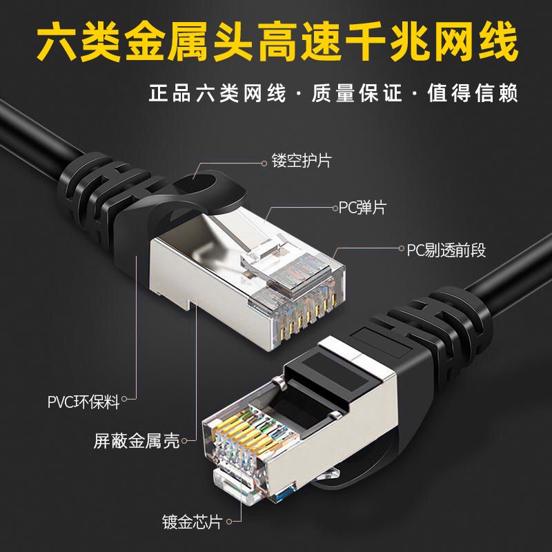 千兆网线5类6类图片 搜狗图片搜索