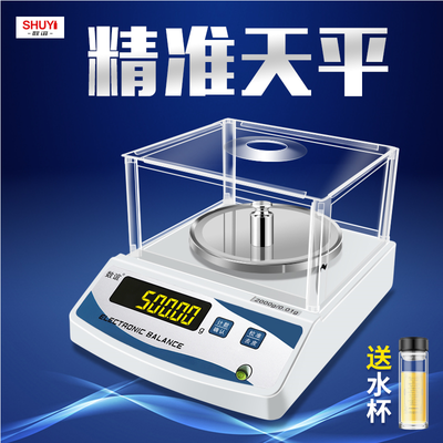 環境試驗