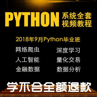 分析卷