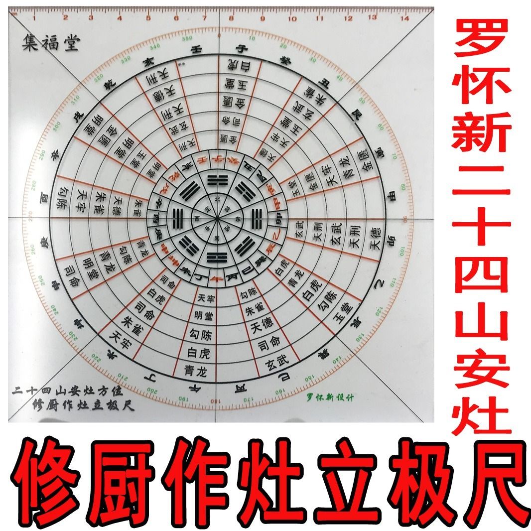 風水 修廚作灶立極尺15公分風水方位八卦羅盤風水透明盤羅懷新專業 露天拍賣 風水 修廚作灶立極尺15公分風水方位八卦羅盤風水透明盤羅懷新專業 露天拍賣