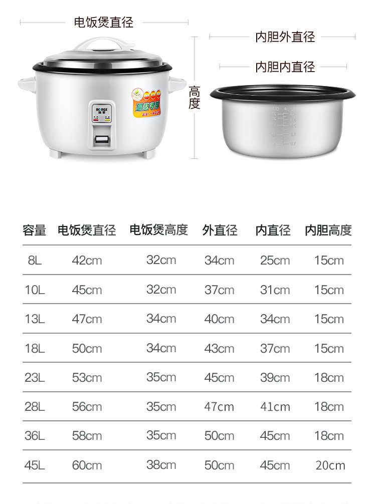 红三角大容量电饭锅大电饭锅酒店学校食堂商用家用超大电饭煲6升