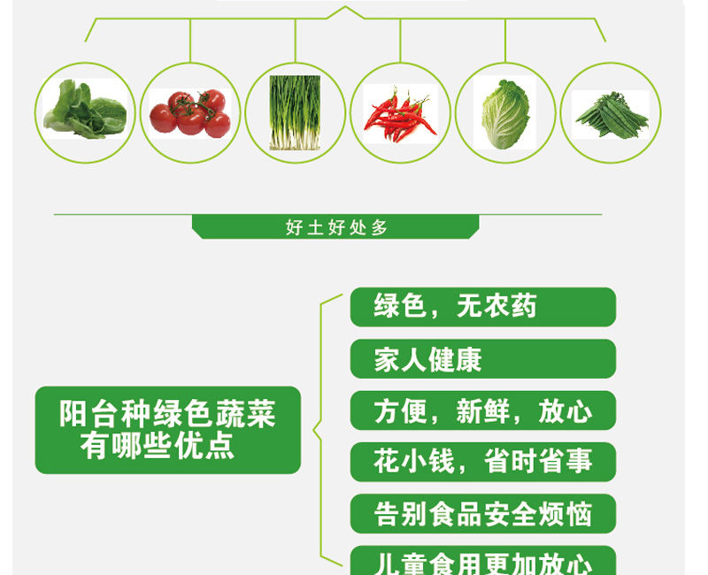 【通用型营养土草炭土花土泥炭土花土】种花土壤多肉绿萝种植