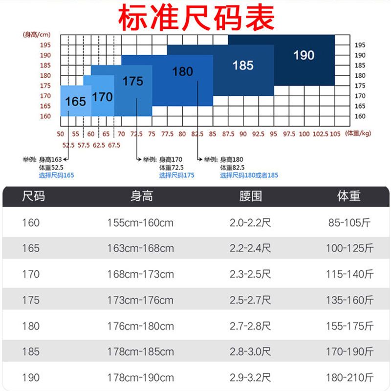 秋冬户外工作服套装劳保电焊工地牛仔防烫耐磨加厚男上衣裤子工装