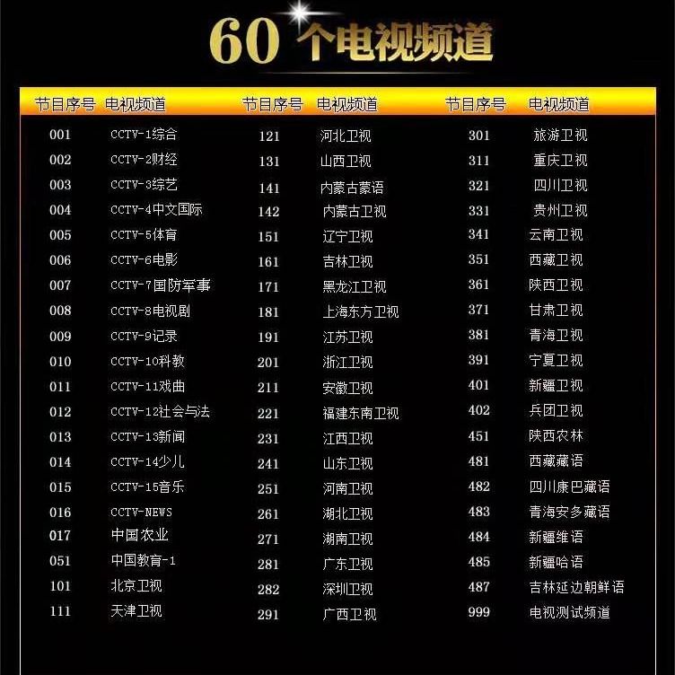 电视接收器家用价格表 f4d16ace-c1e9-4dfd-9410-10985a2e4206.jpg