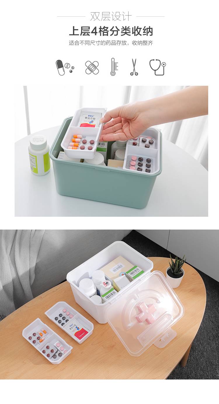 急救药箱常用药 70