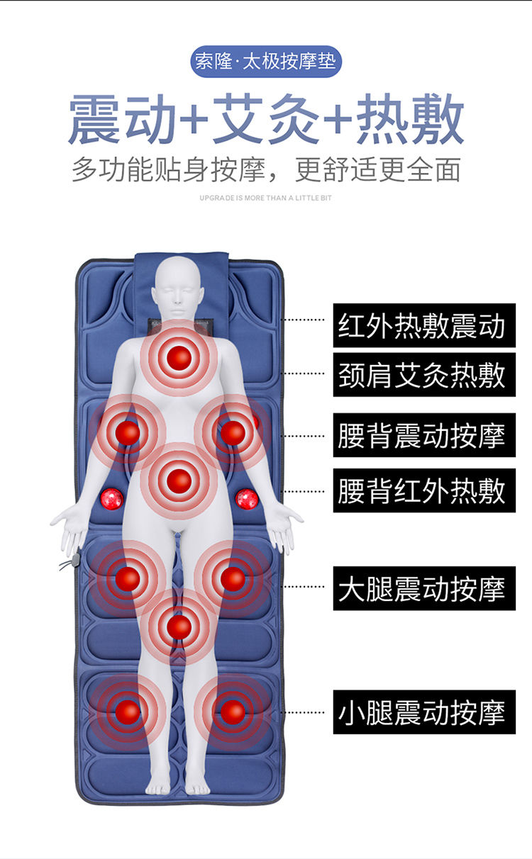 【多功能全身电动家用】颈椎按摩器颈腰部肩部背部椅垫靠垫按摩垫GHD