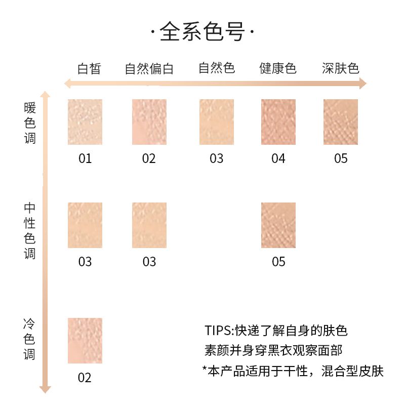 【送美妆蛋】PQ雾面粉底液控油哑光遮瑕bb霜持久不卡粉学生粉底