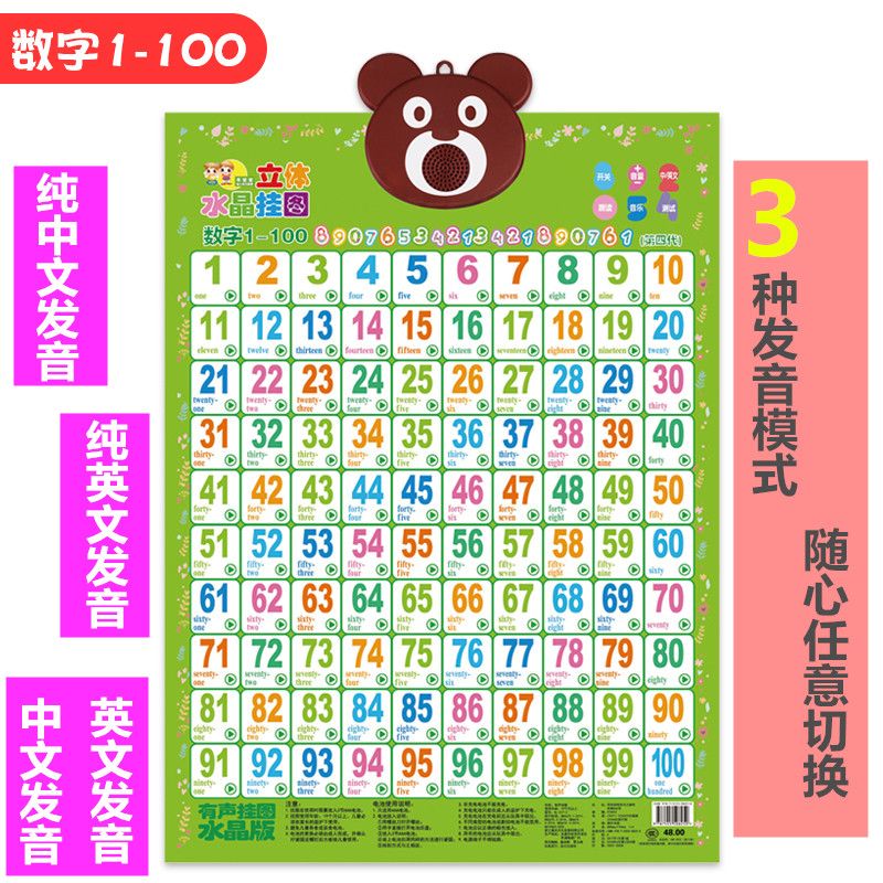 儿童1-8岁认数1至100有声挂图数字卡片幼儿园  小孩学拼音认字