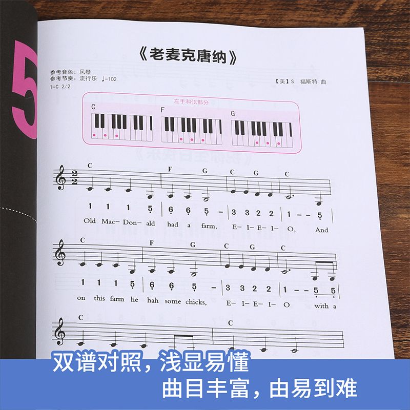 男孩曲谱电子琴_电子琴曲谱(3)