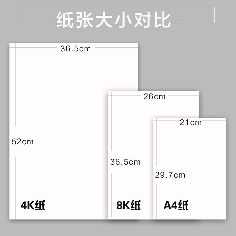 8k素描紙分普通款(100克左右/平米)和中厚款(160克/平米),尺寸約為36