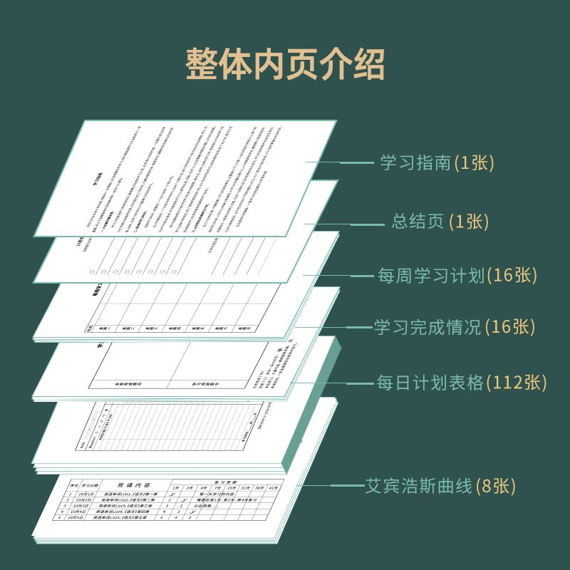 如何自律每天规划学习时间 be59a2da-ccc5-422f-9386-58af06b352e4.jpg