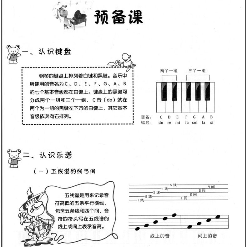 适合刚入门小朋友弹的钢琴曲谱_小朋友弹钢琴简笔画(2)