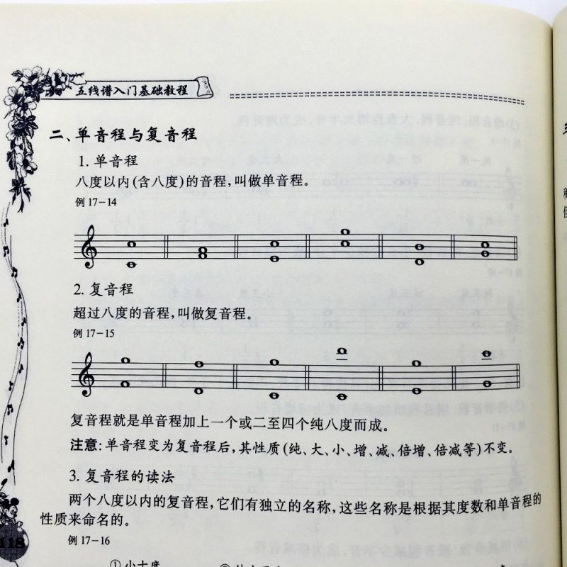 五线谱入门曲谱_五线谱入门教学(3)