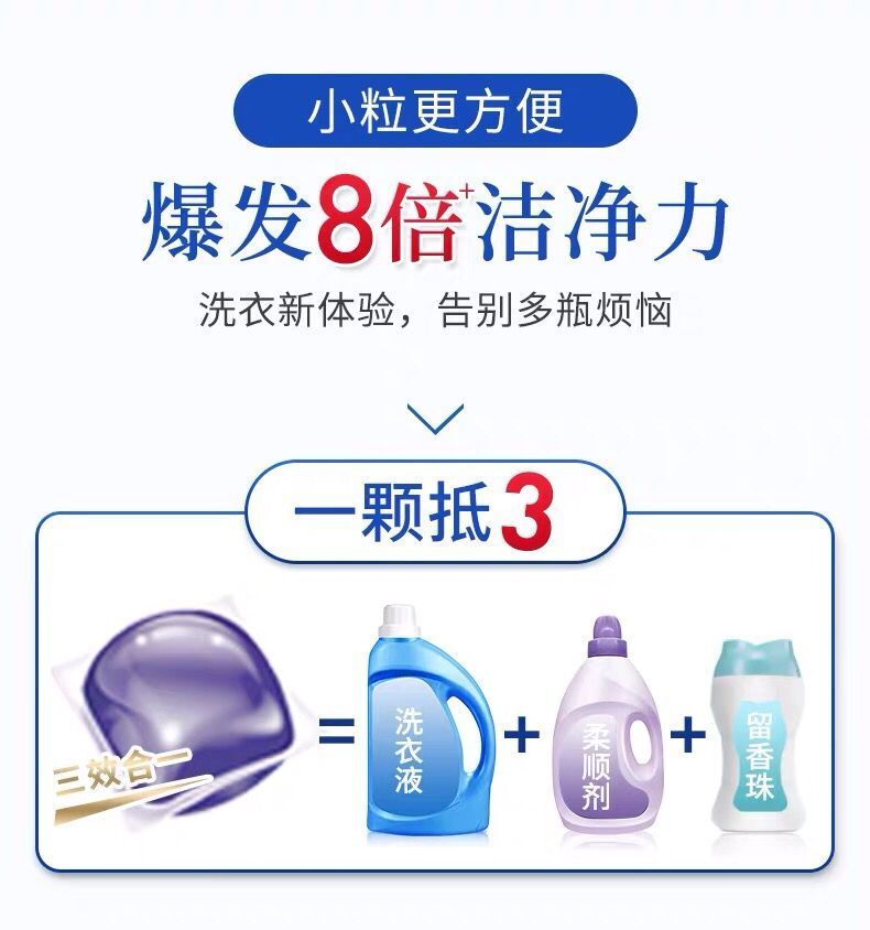 洗衣凝珠怎么用法 b176ae02-a34d-44b3-9619-ccb9dded7aa5.jpg