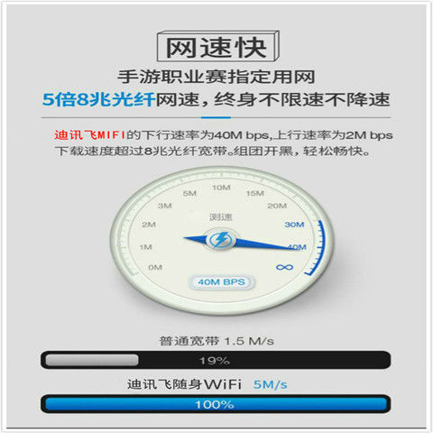 三网通随身wifi什么原理_三网通随身wifi靠谱吗