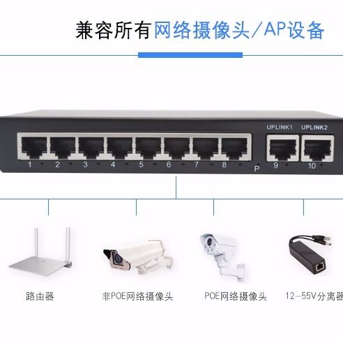 poe供电是什么供电类型 e64ad226-5b07-475b-b40b-8ed51f413584.jpg