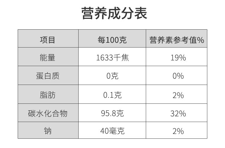 糖葫芦简谱_冰糖葫芦简谱(3)