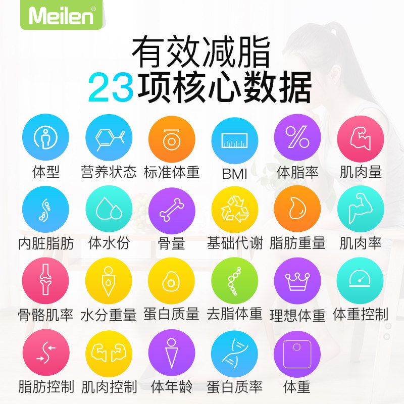 如何测量身体水分 fe4acf23-737f-41aa-b49e-7da0d60bf2cd.jpg