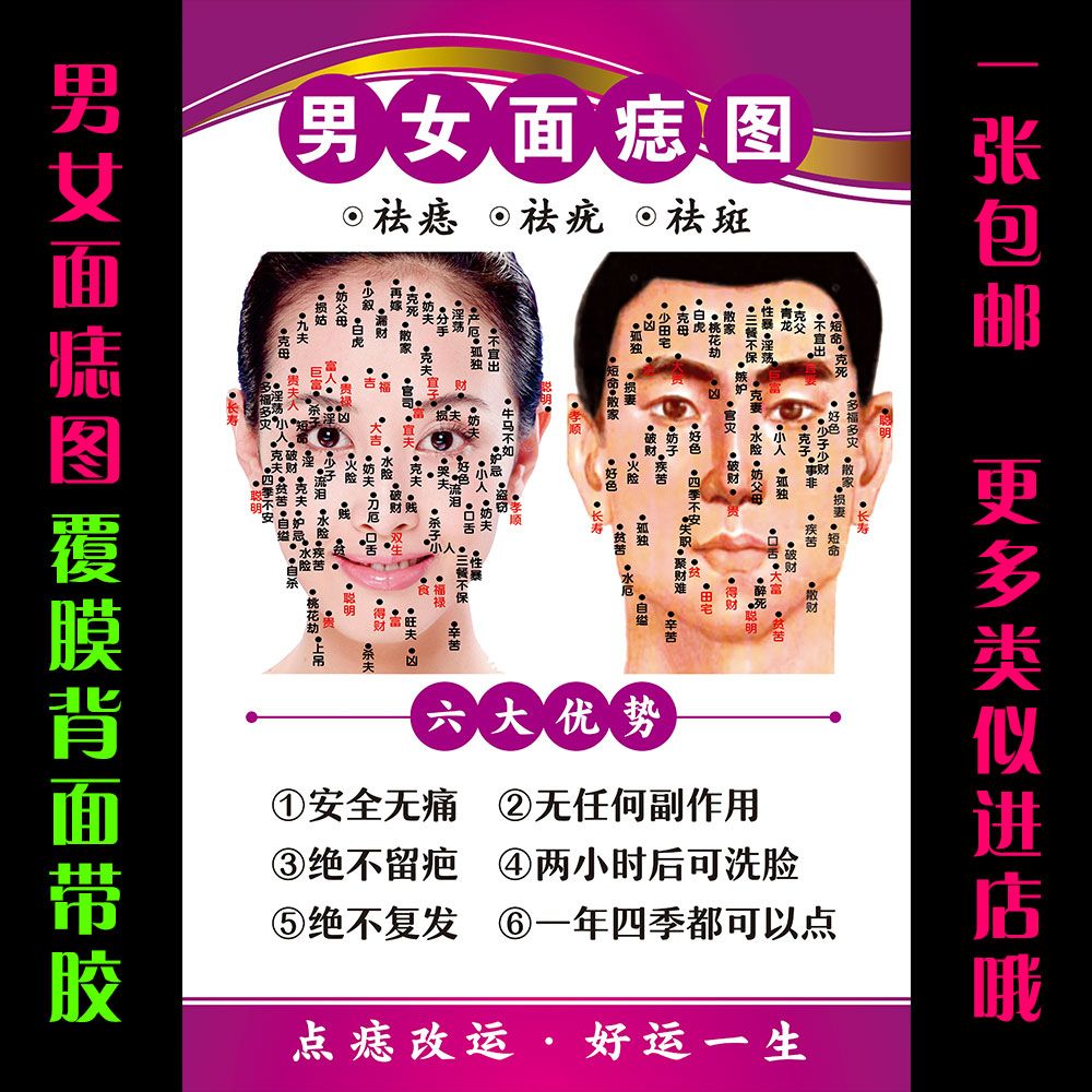 男女面痣图 祛斑图 面部点痣图 去痣图痣相图 点痣面相图海报