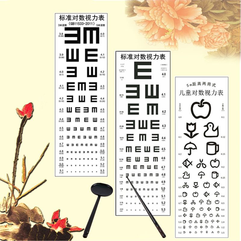 视力表挂图标准儿童家用卡通版e字c型成人视力测试国标对数视力表