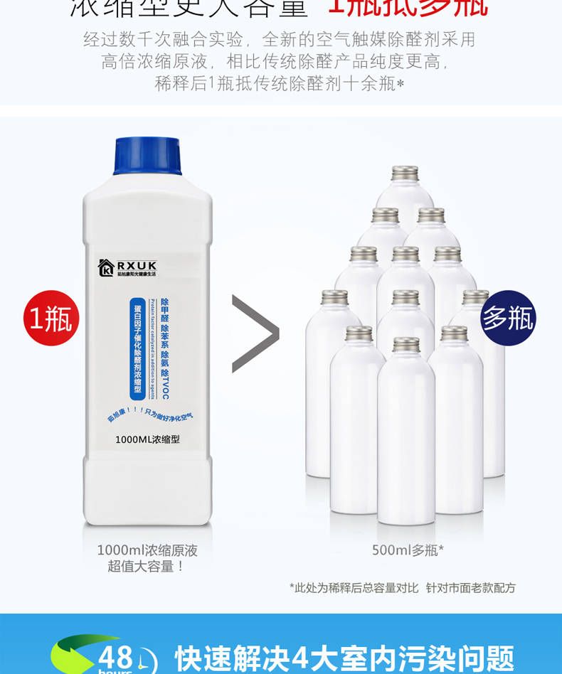 老人味除味剂评测 bd1d0e48-1727-4901-a79d-e42ac0e322f9.jpg