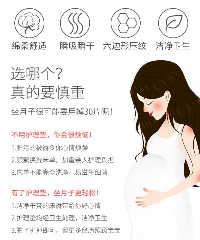 月子用品大号产褥垫婴儿产妇护理垫成人隔尿垫老人尿垫一次性床单GHD