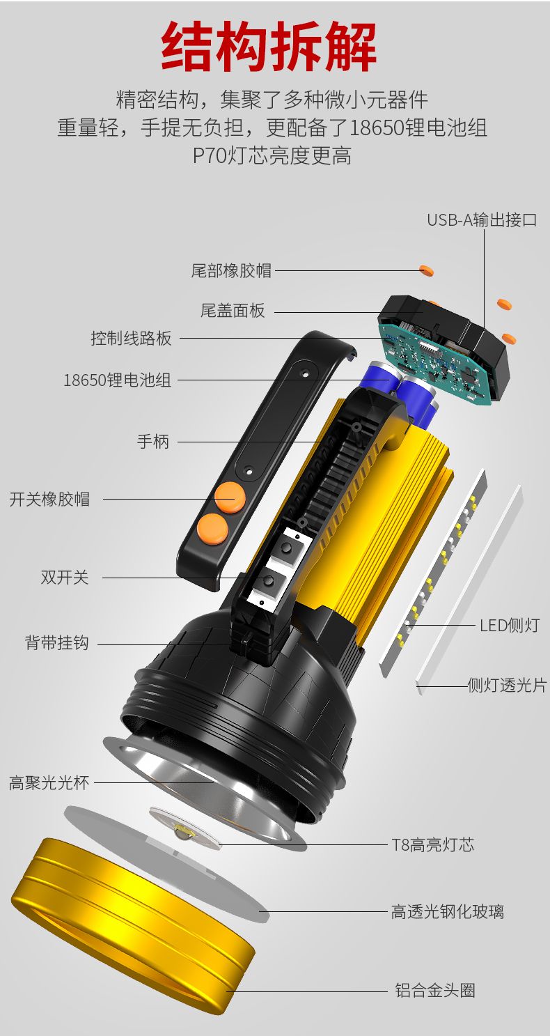 led手电筒强光可充电远射超亮户外特种兵军家用疝气灯手提探照灯G