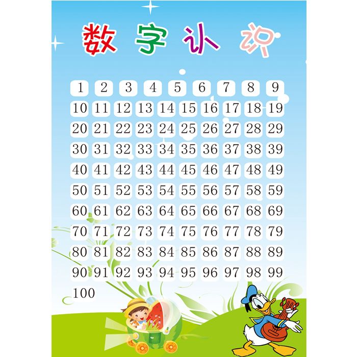 幼儿早教启蒙教育图认识数字1到100墙贴儿童学习海报幼儿园画