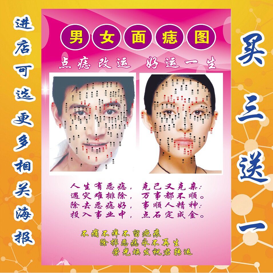 男女美容脸部点痣海报祛痣面痣取痣去痣图图片除痣经络穴位图制作
