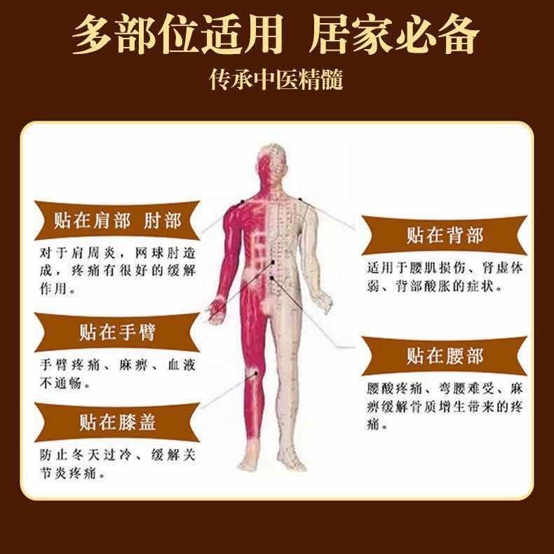 肩膀痛贴了膏药好凉是什么原理_扭伤什么膏药效果好