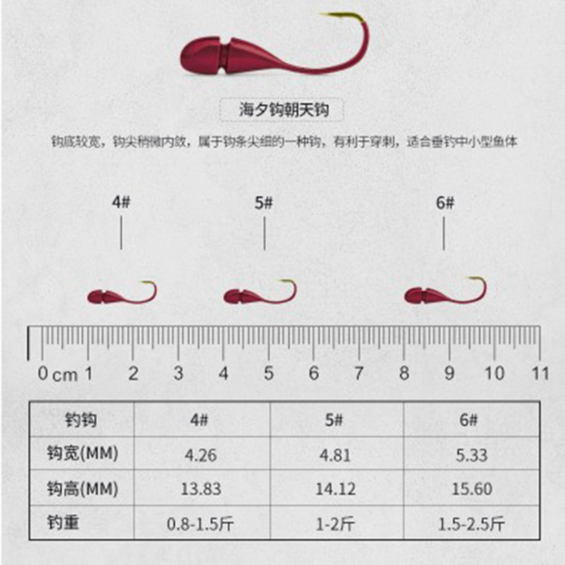 红虫简谱_小红虫图片(2)