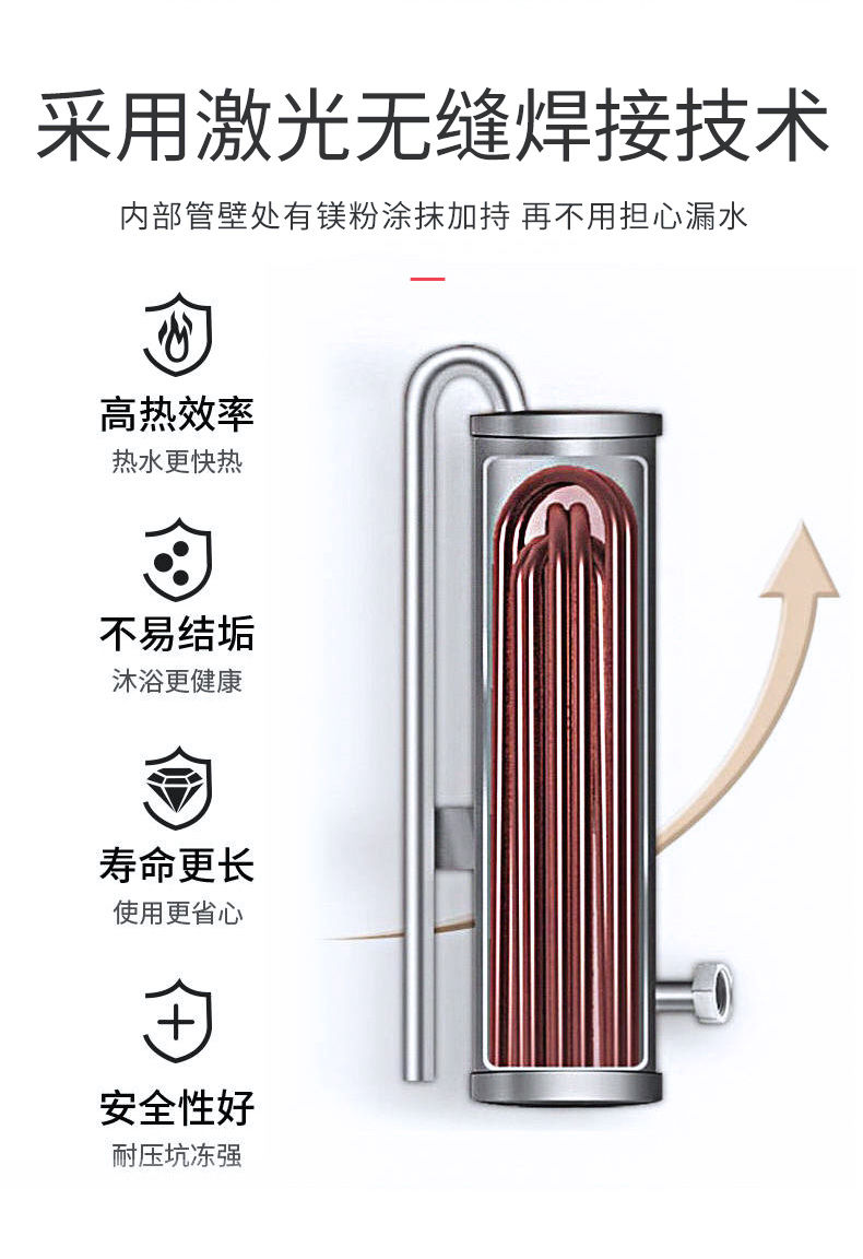 【即热式电热水器】家用小型卫生间速热淋浴恒温GHD