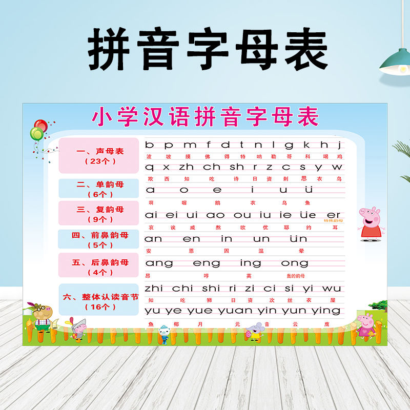 小学汉语拼音字母表挂图一年级拼音声母韵母表墙贴整体认读音节表