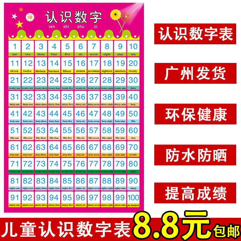 儿童认识数字1-100以内数字表幼儿园早教认知挂图1-50数字墙贴画