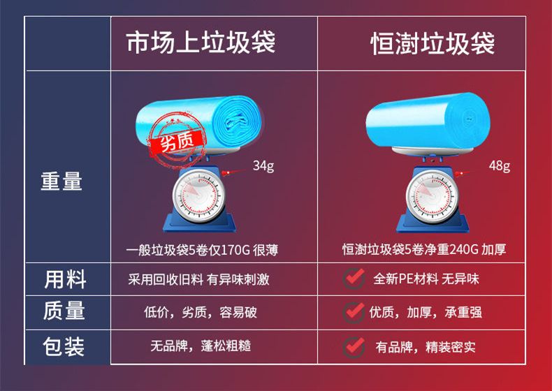 恒澍垃圾袋家用加厚一次性批发黑色背心手提式拉圾塑料袋中号大号
