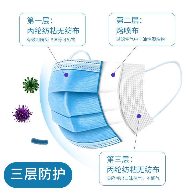蓝色标准口罩 c79997cc-1c82-41e2-86d5-6e4be3bd36c2.jpg