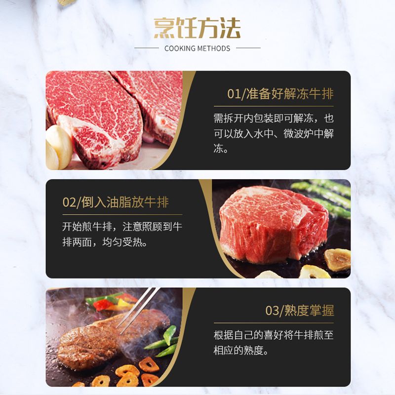 新鲜澳洲牛肉菲力牛排家庭套餐5/10/15片黑椒牛排肉冷冻批发牛扒