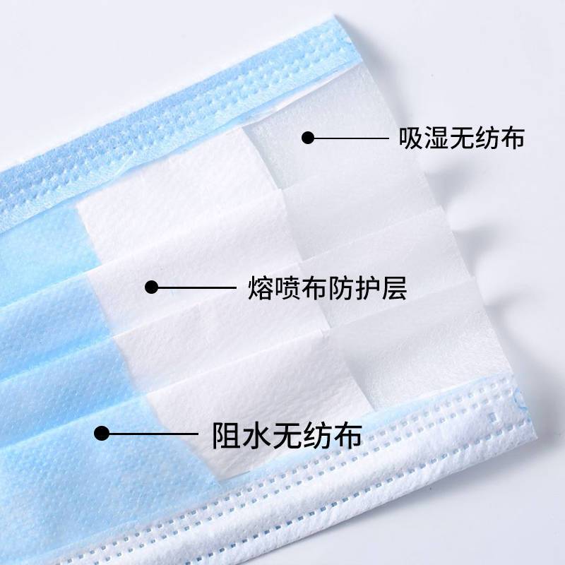 现极速发货一次性口罩三层无菌防水男女厚款防尘遮透气防病毒