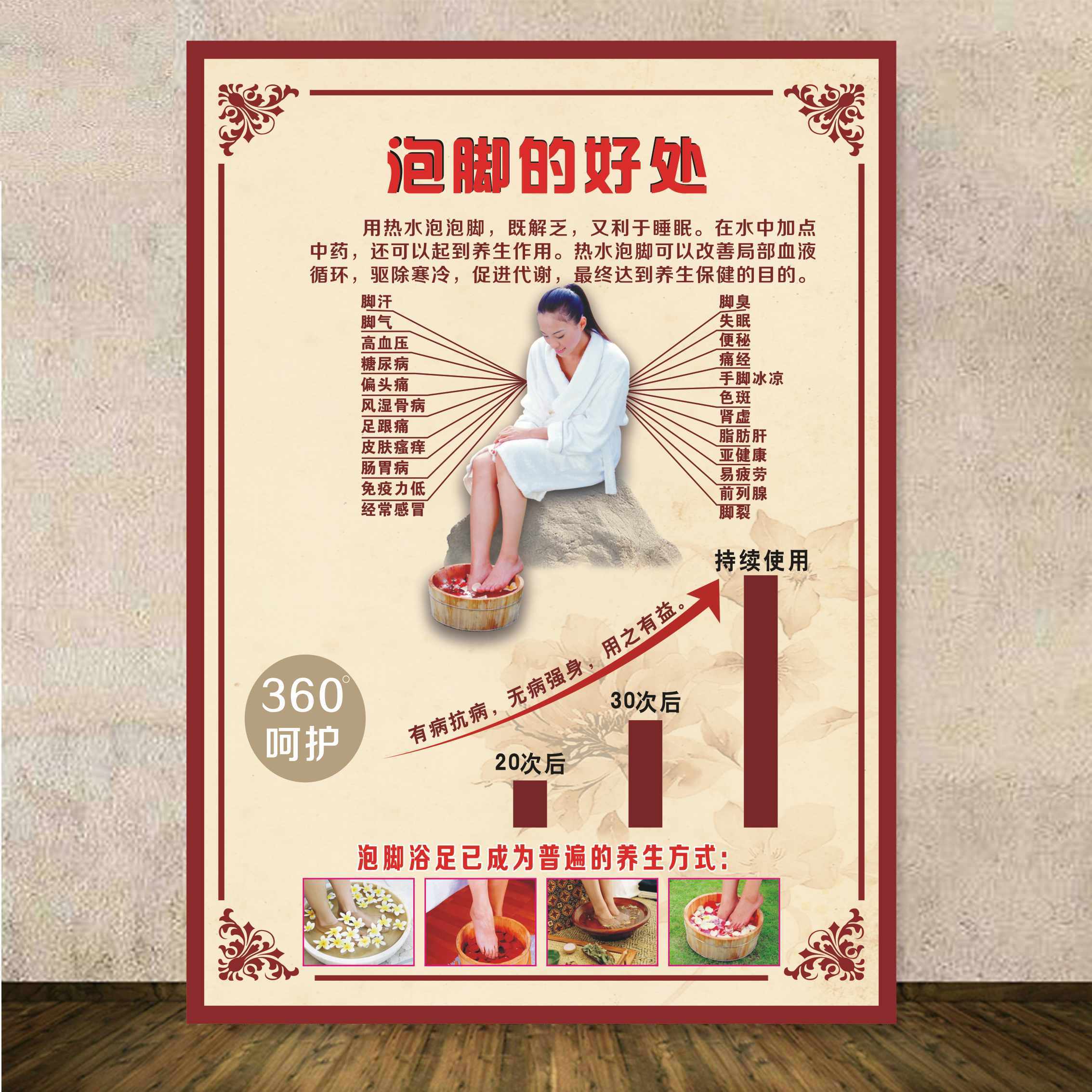 足疗洗脚泡脚的好处足浴店按摩养生会馆广告海报宣传画图片装饰画