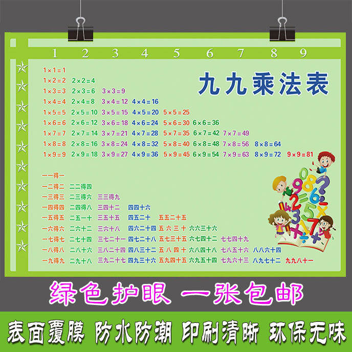 乘法口诀表挂图九九乘法除法口诀表墙贴乘除法小学一二年级数学