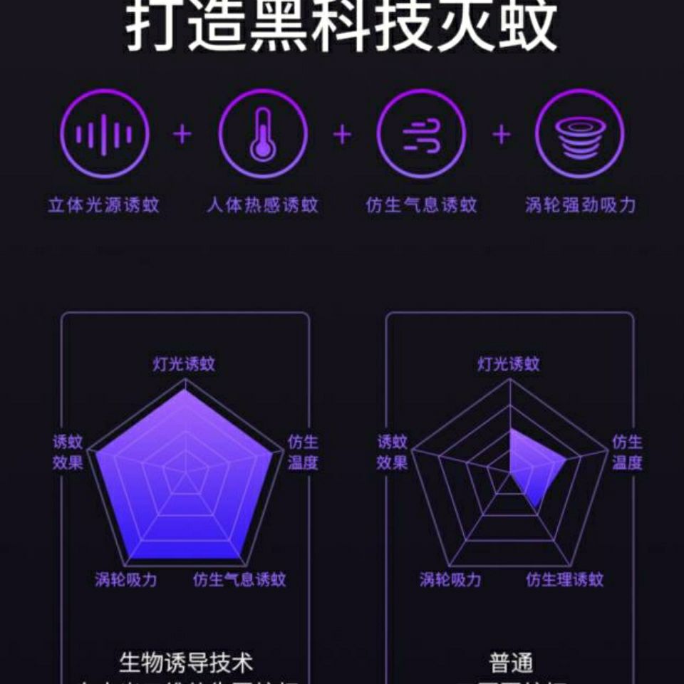 捕蚊灯的原理_一款捕蚊灯电路原理与维修