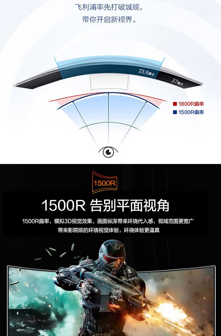 飞利浦新款27英寸1500R曲面显示器75Hz电竞游戏护眼台式电脑屏幕