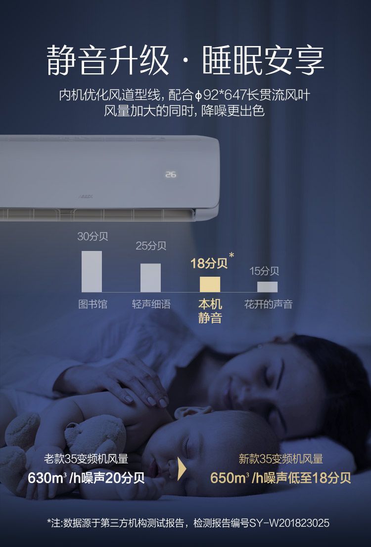【家用制冷空调】1.5匹3级变频冷暖空调挂机