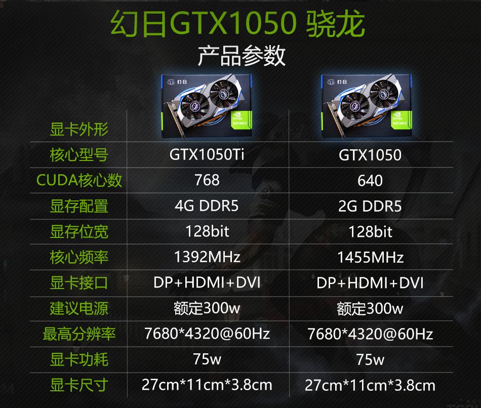 全新GTX1050TI/1650S/1660 4G獨顯臺式電腦顯卡 吃雞游戲獨立顯卡6679