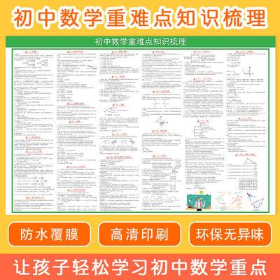 初中数学知识点挂图数学公式大全解方程几何圆考试复习挂图 虎窝拼