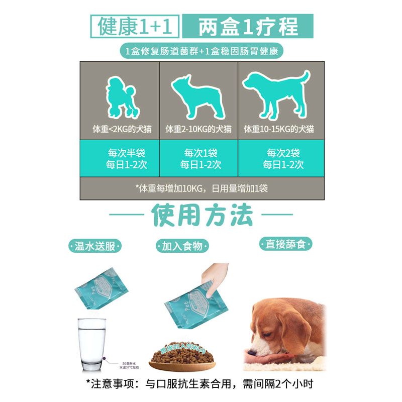 狗狗益生菌猫咪肠胃宝调理肠胃10包猫犬通用拉稀便秘幼犬宠物用品 虎窝拼 狗狗益生菌猫咪肠胃宝调理肠胃10包猫犬通用拉稀便秘幼犬宠物用品 虎窝拼