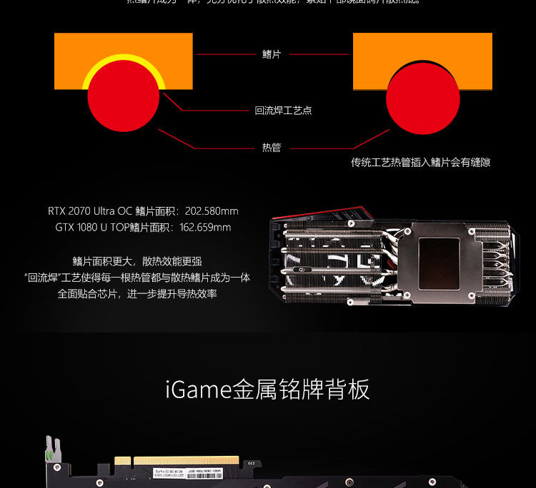 七彩虹iGameRTX2070SUPERUltraOC8G台式机电脑游戏独立显卡