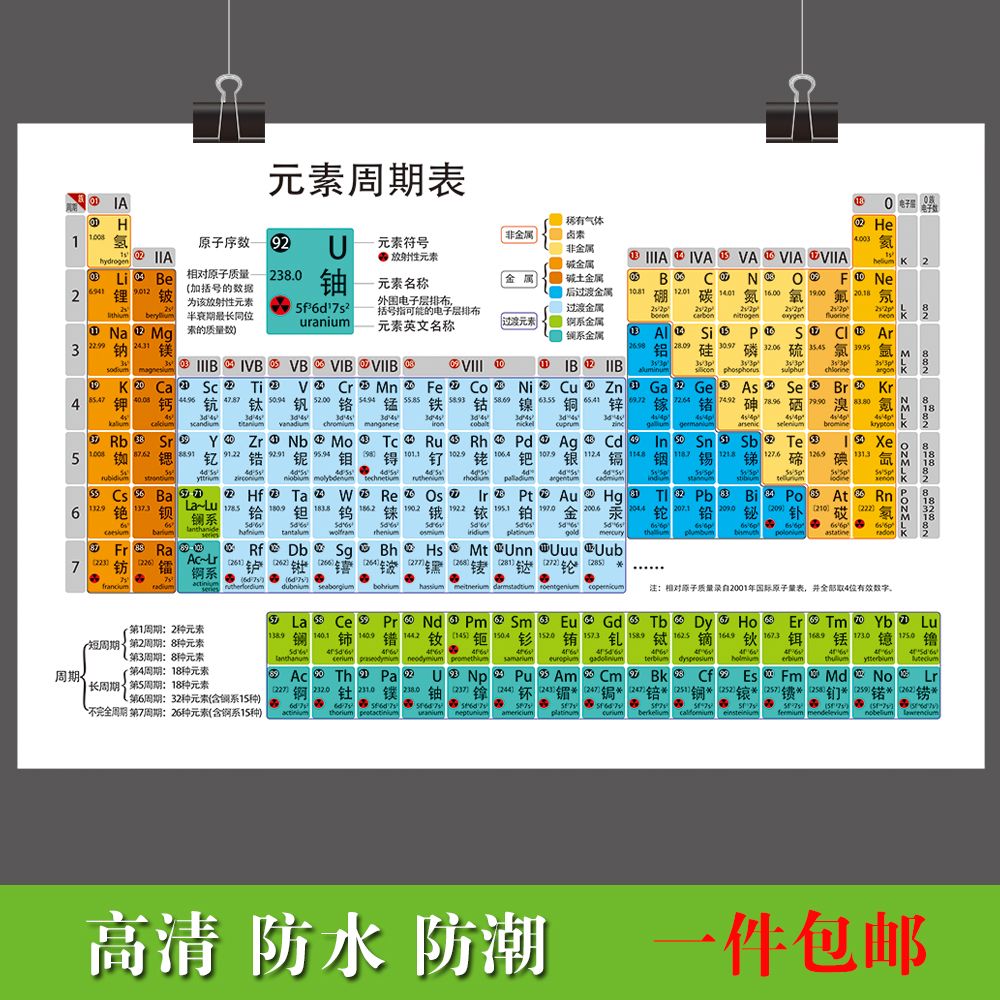 化学元素周期表挂图中文版中学学习海报墙贴高清防水防潮撕不烂 虎窝拼